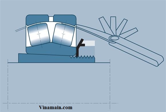 tìm hiểu về khe hở vòng bi