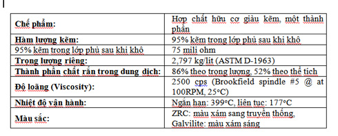  công nghệ mạ kẽm lạnh thay thế mạ kẽm nhúng nóng