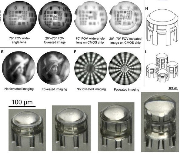 Ống kính in 3D siêu nhỏ