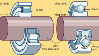 9 lưu ý quan trọng khi sử dụng bạc đạn, vòng bi