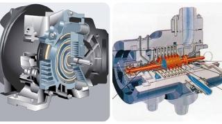 Cấu tạo và nguyên lý hoạt động của máy nén khi ly tâm